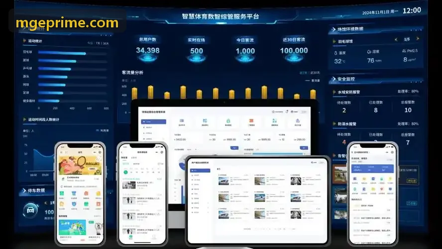 MG电子底座架构图与算力渲染示意